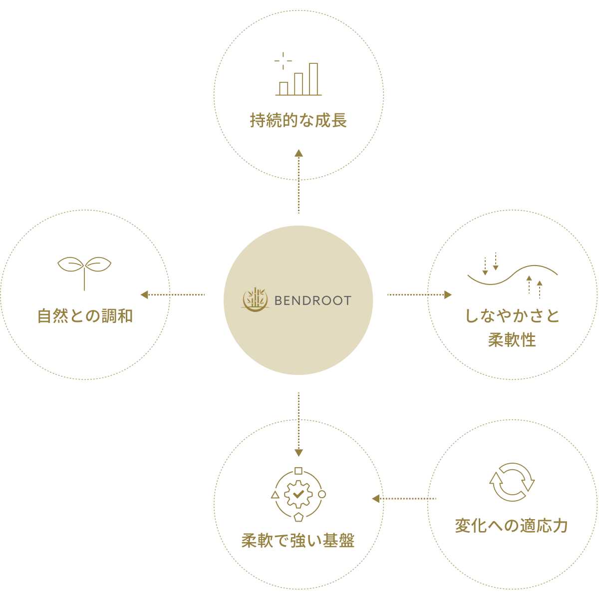 名前に込めた想い