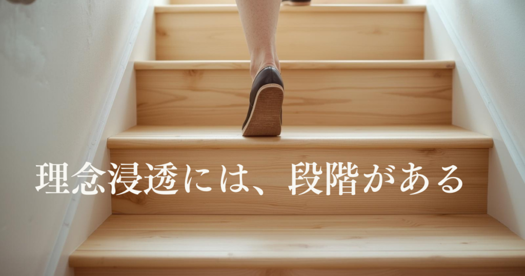 理念は「届けた」だけでは浸透しない。5つの段階で考える浸透フロー