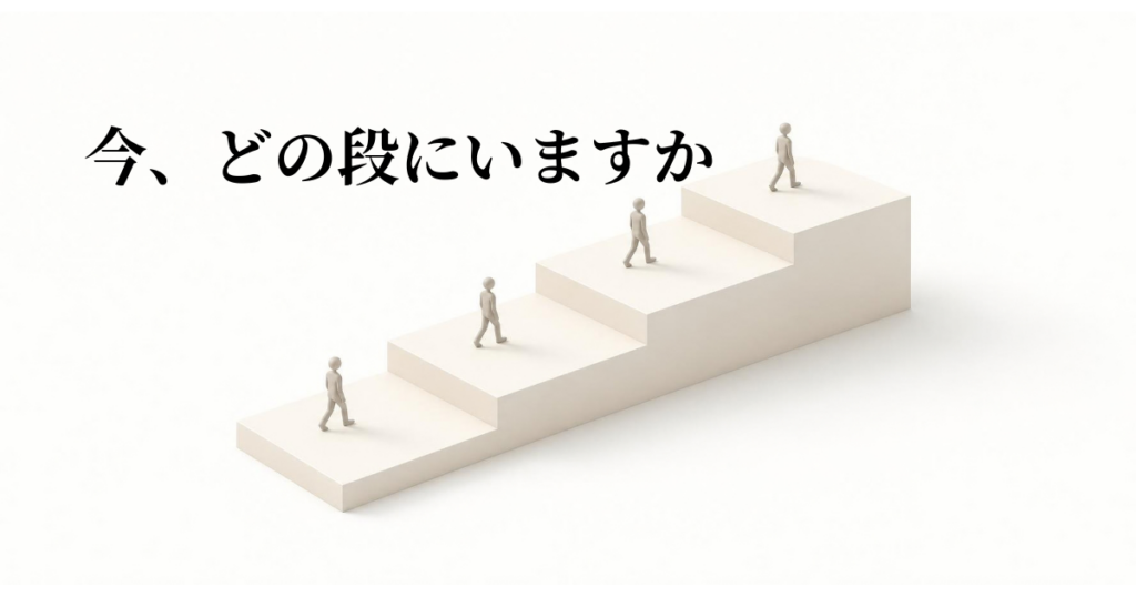 あなたの会社はどの段階か　―　「任せられない」の4つのセルフチェック
